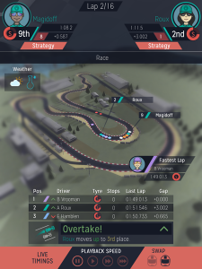 Motorsport Manager наверно самый интересный симулятор королевских гонок F1